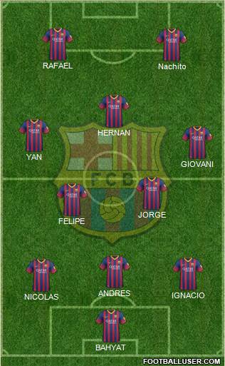 F.C. Barcelona Formation 2013