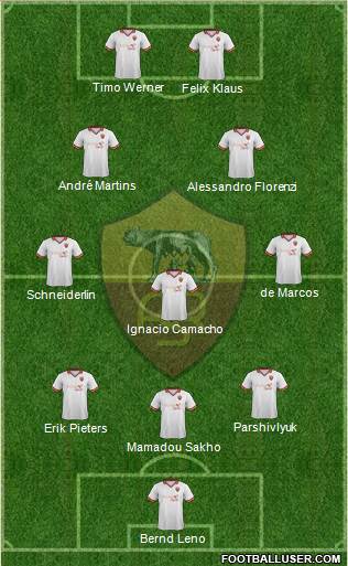 AS Roma Formation 2013