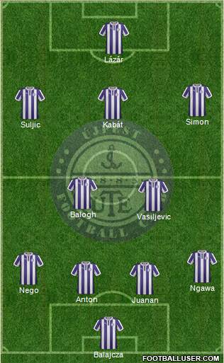 Újpest FC Formation 2013