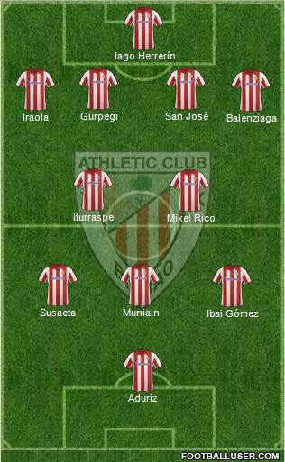 Athletic Club Formation 2013