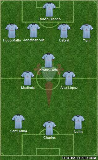 R.C. Celta S.A.D. Formation 2013