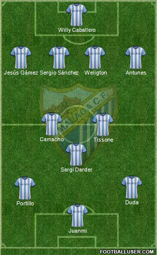 Málaga C.F., S.A.D. Formation 2013