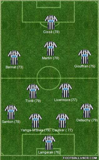 Newcastle United Formation 2013