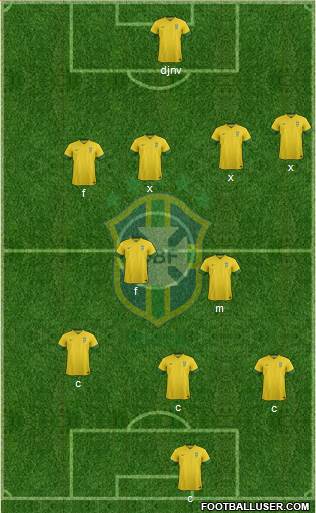 Brazil Formation 2013