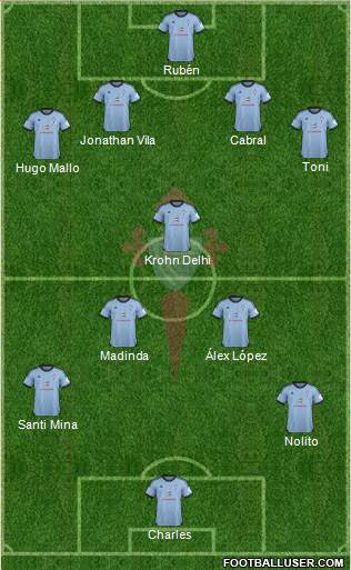 R.C. Celta S.A.D. Formation 2013
