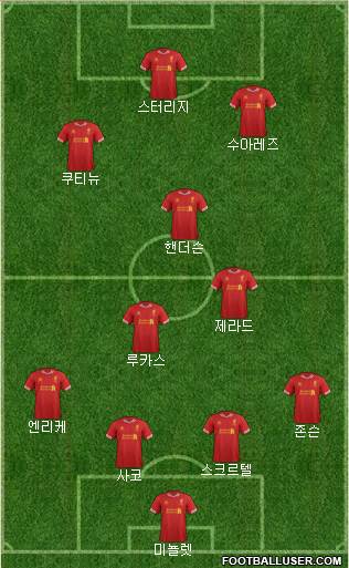 Liverpool Formation 2013