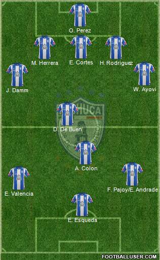 Club Deportivo Pachuca Formation 2013