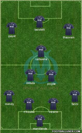 Olympique de Marseille Formation 2013