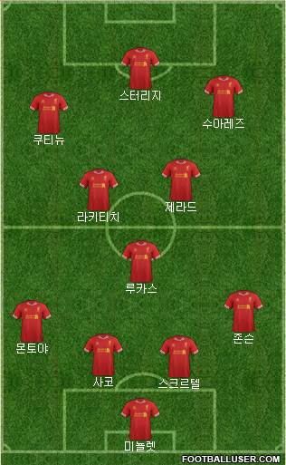 Liverpool Formation 2013