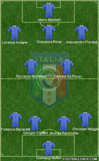 Italy Formation 2013