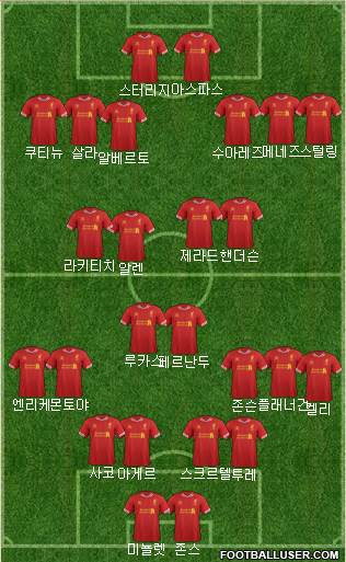 Liverpool Formation 2013