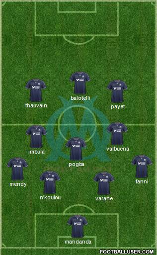 Olympique de Marseille Formation 2013