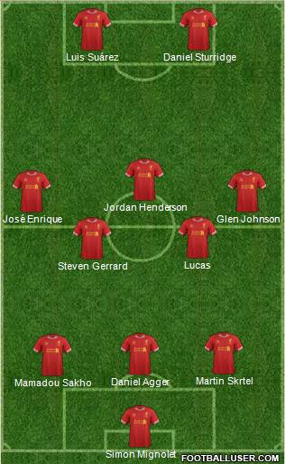 Liverpool Formation 2013