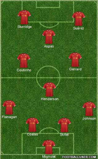 Liverpool Formation 2013