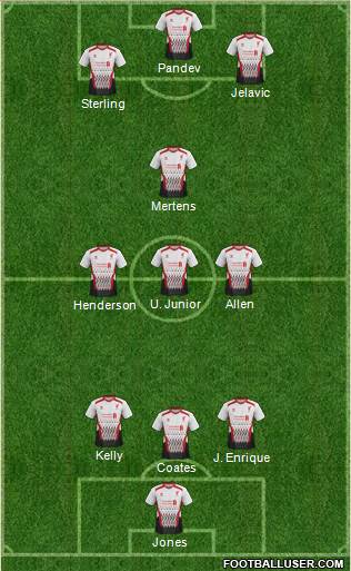Liverpool Formation 2013
