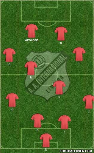 AA Internacional Formation 2013