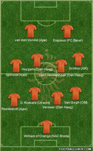 Holland Formation 2013