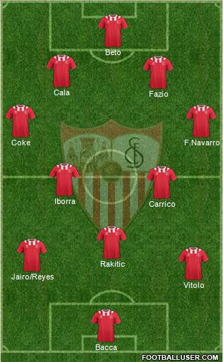 Sevilla F.C., S.A.D. Formation 2013