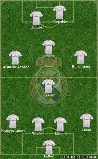 R. Madrid Castilla Formation 2013