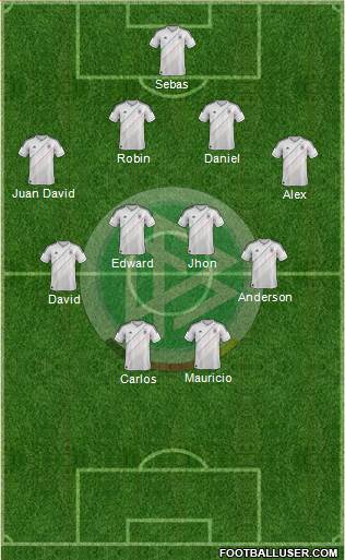 Germany Formation 2013