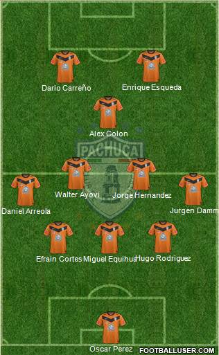 Club Deportivo Pachuca Formation 2013