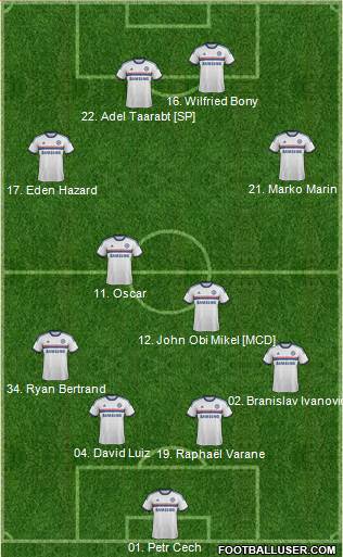 Chelsea Formation 2013