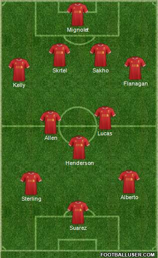 Liverpool Formation 2013