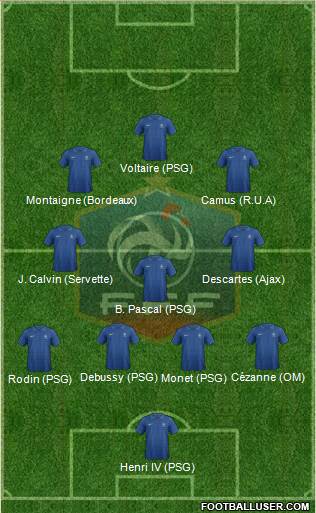 France Formation 2013