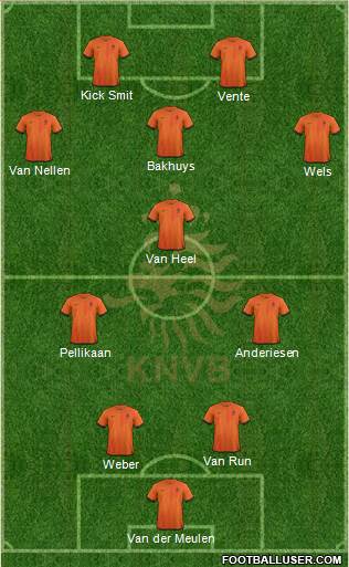 Holland Formation 2013