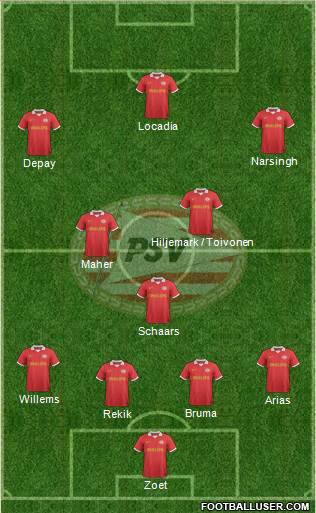 PSV Formation 2013