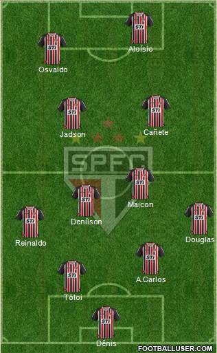 São Paulo FC Formation 2013