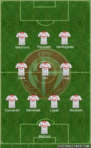 Padova Formation 2013
