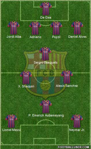 F.C. Barcelona Formation 2013