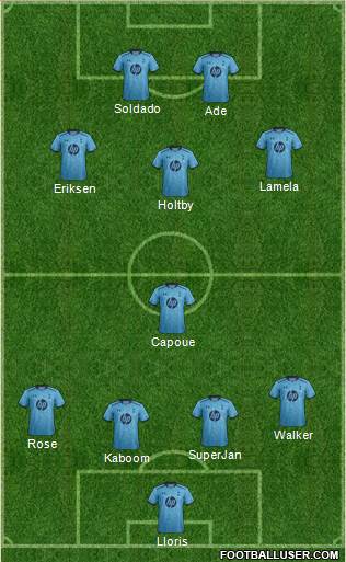 Tottenham Hotspur Formation 2013