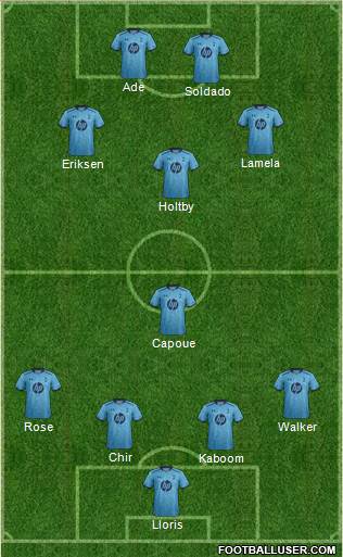 Tottenham Hotspur Formation 2013