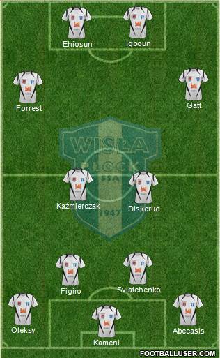 Wisla Plock Formation 2013