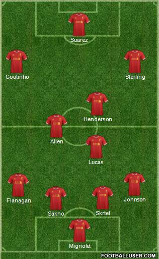 Liverpool Formation 2013