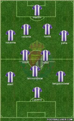 R. Valladolid C.F., S.A.D. Formation 2013