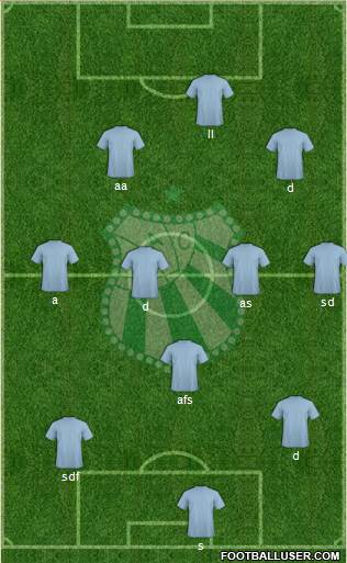 AA Caldense Formation 2013