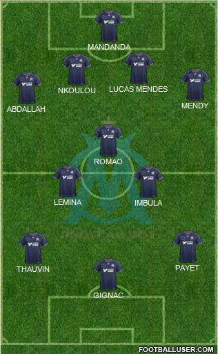 Olympique de Marseille Formation 2013