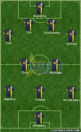 AGS Asteras Tripolis Formation 2013
