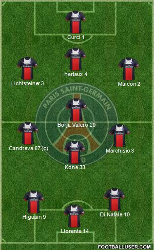 Paris Saint-Germain Formation 2013