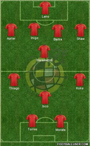 Spain Formation 2013