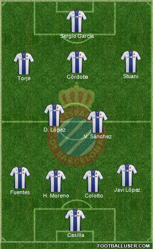 R.C.D. Espanyol de Barcelona S.A.D. Formation 2013