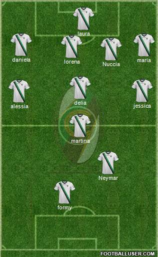 Chieti Formation 2013
