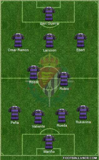 R. Valladolid C.F., S.A.D. Formation 2013