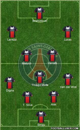 Paris Saint-Germain Formation 2013
