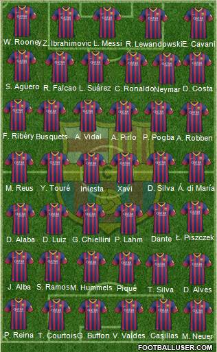 F.C. Barcelona Formation 2013