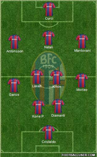 Bologna Formation 2013
