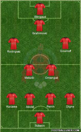 Al-Rayyan Sports Club Formation 2013